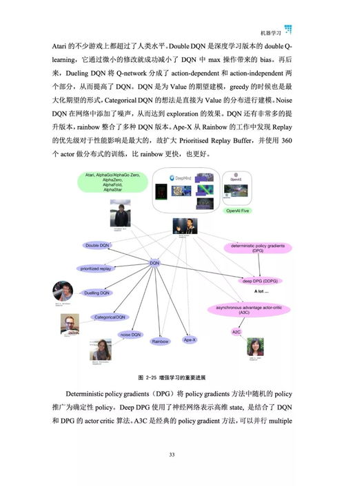 2019中國人工智能發(fā)展報告 理論與算法軟件創(chuàng)新引領變革