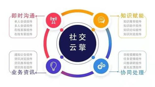 遠光軟件雙星閃耀 榮膺2021中國數(shù)字化轉型與創(chuàng)新評選兩大人工智能領域重磅獎項
